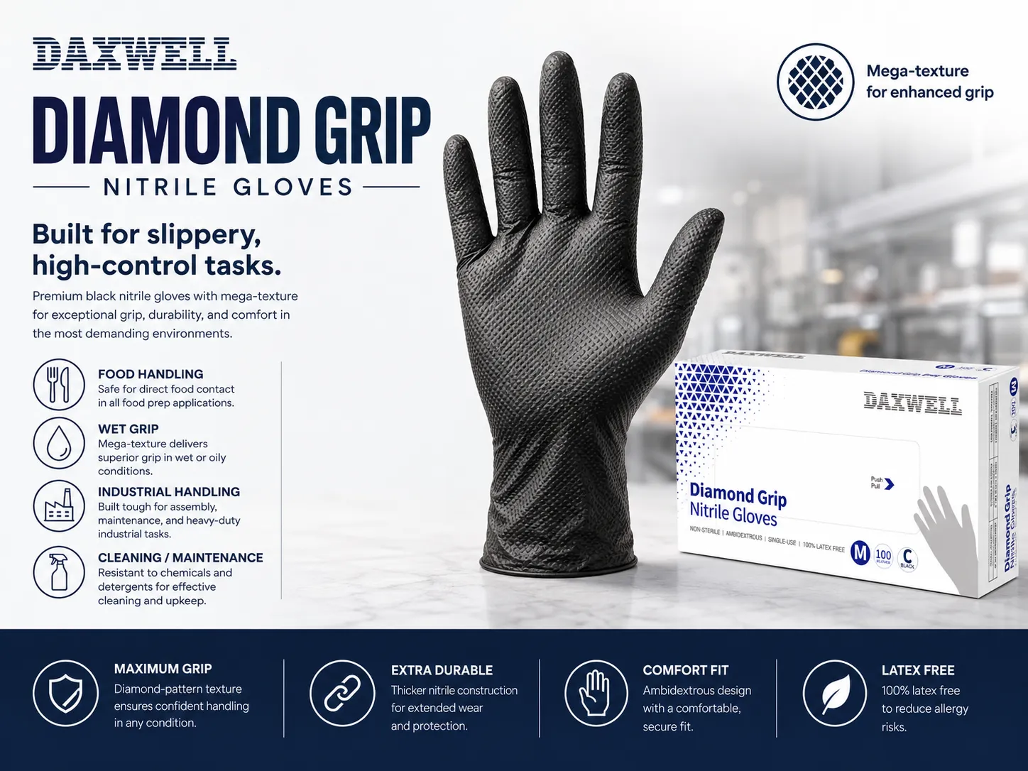 Nitrile Diamond-Grip Gloves Texture and Cuff Detail