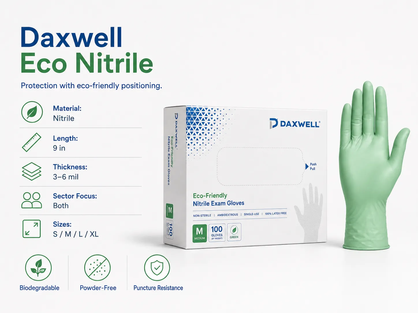 Nitrile Eco Gloves Application Demonstration