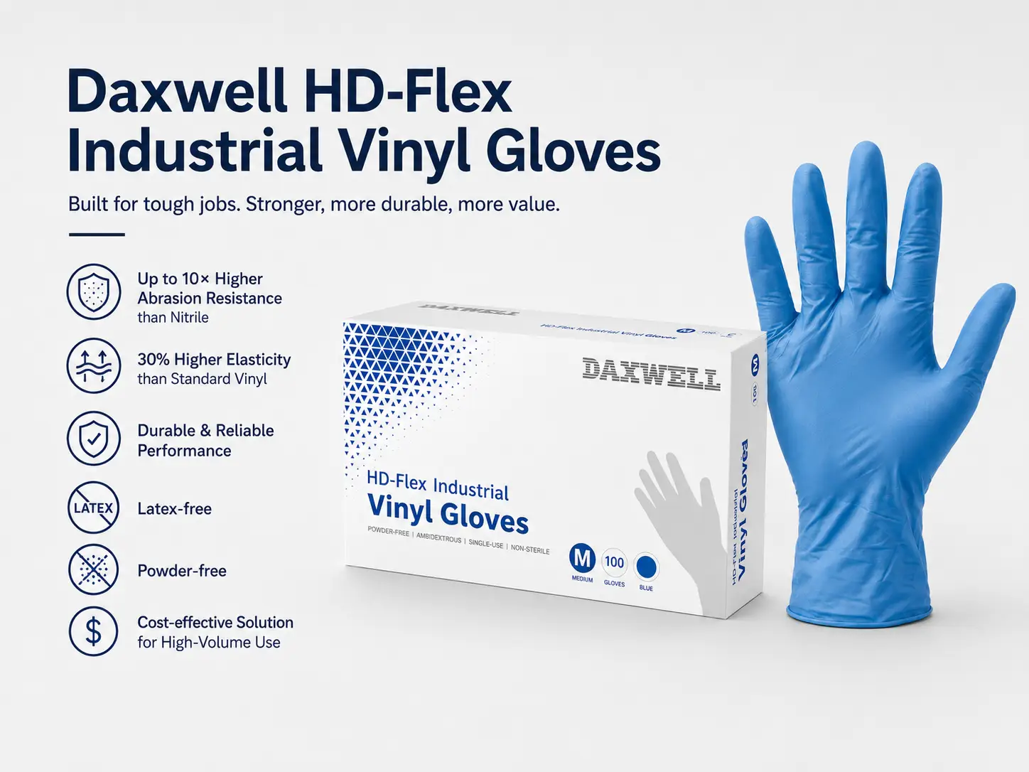 Vinyl HyperFlex Industrial Gloves Application Demonstration
