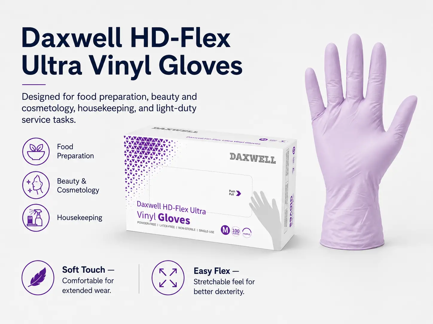 Vinyl HyperFlex Precision Exam Gloves Texture and Cuff Detail