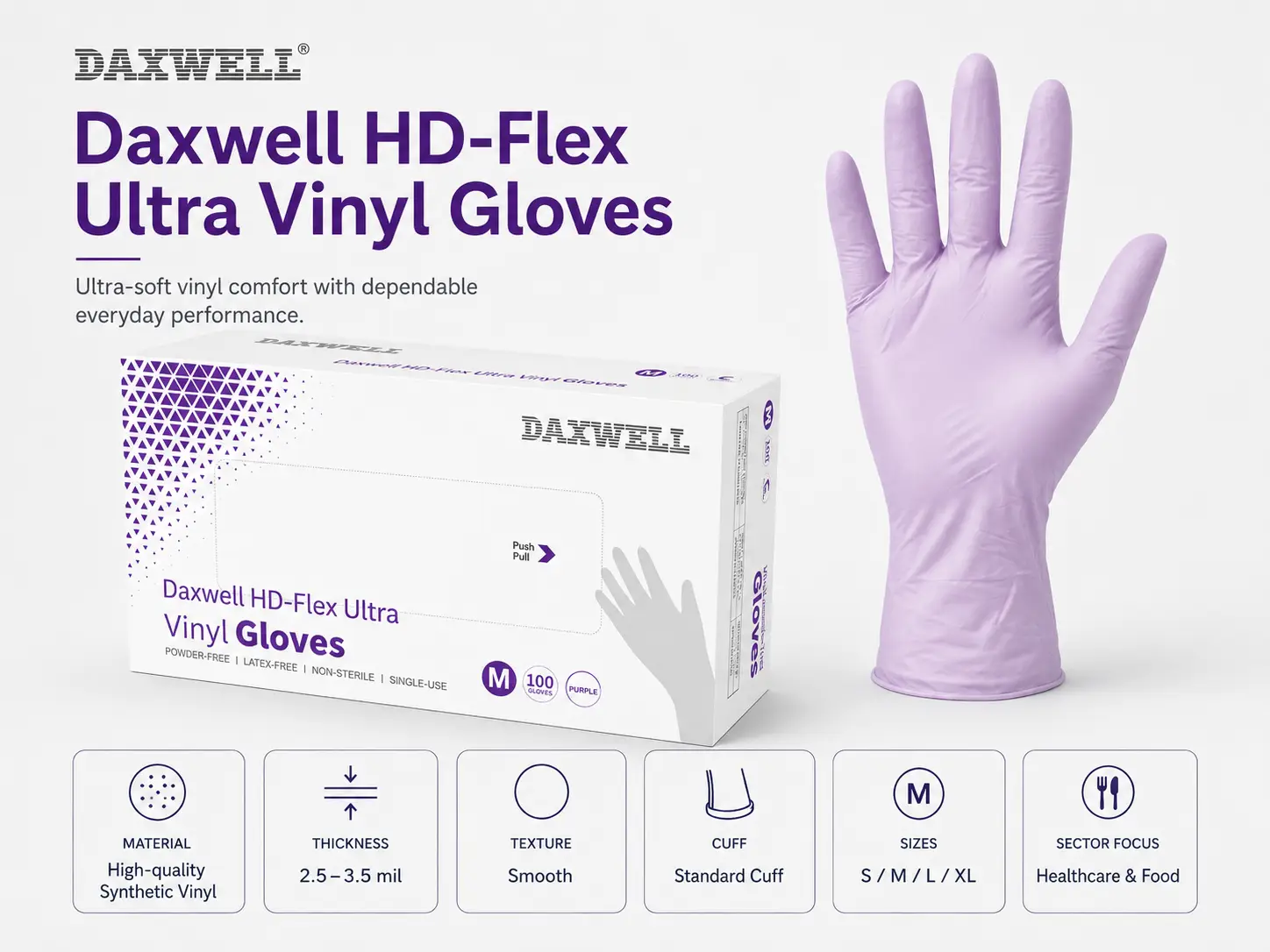 Vinyl HyperFlex Precision Exam Gloves Application Demonstration