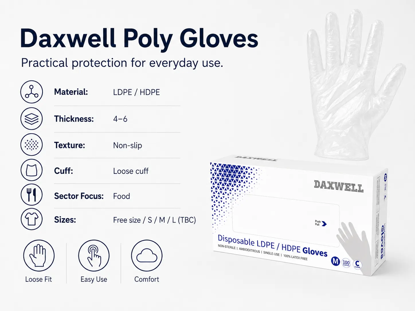 Poly Gloves — High-Density Application Demonstration