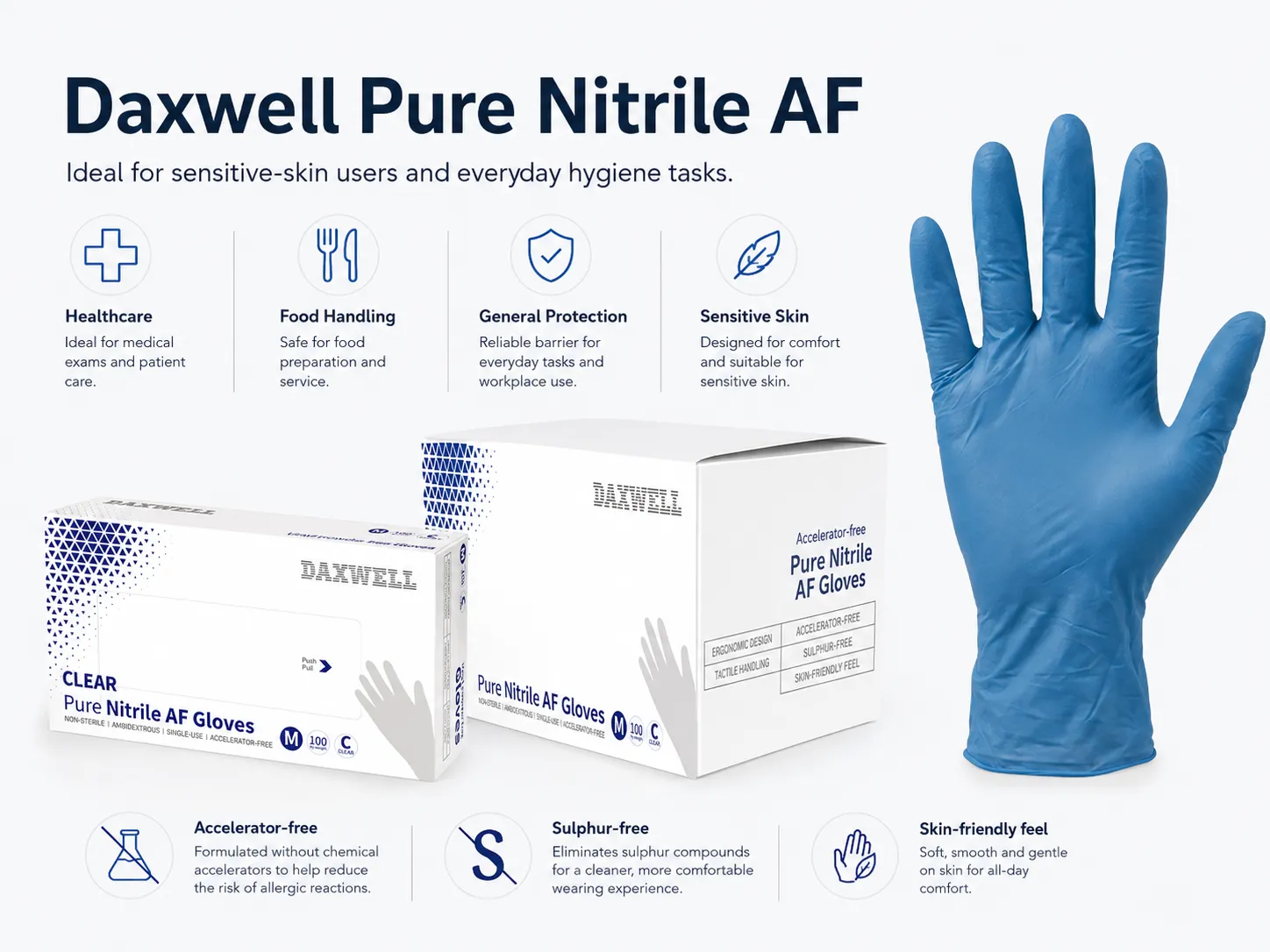 Nitrile Accelerator-Free Gloves Texture and Cuff Detail