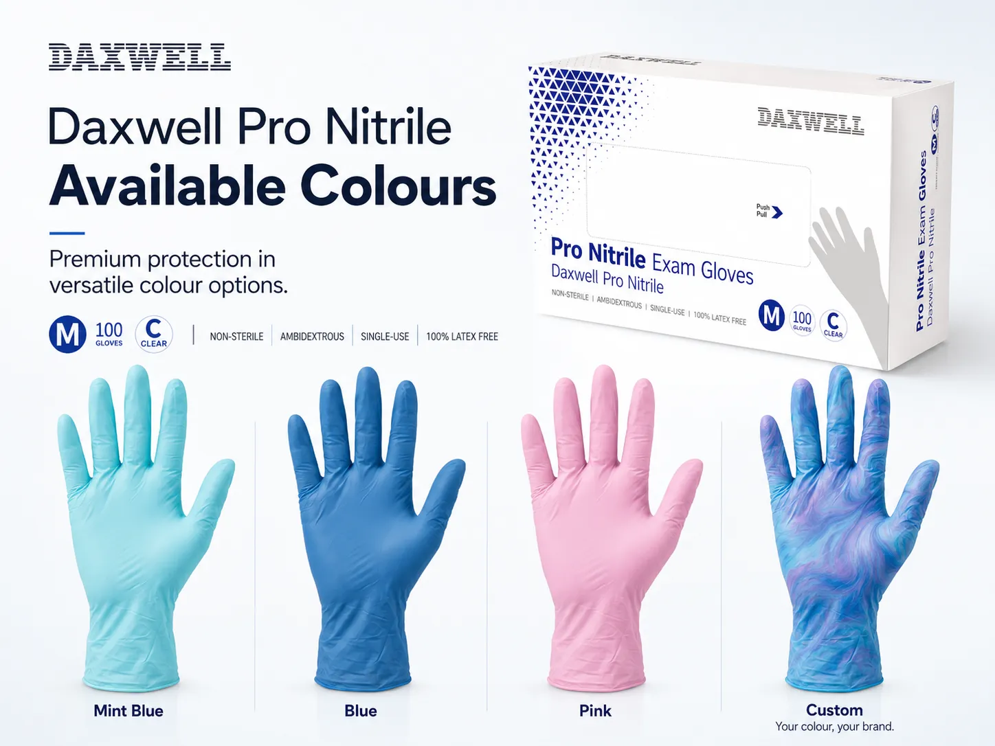 Nitrile CoreFlex Pro Exam Gloves Packaging Angle