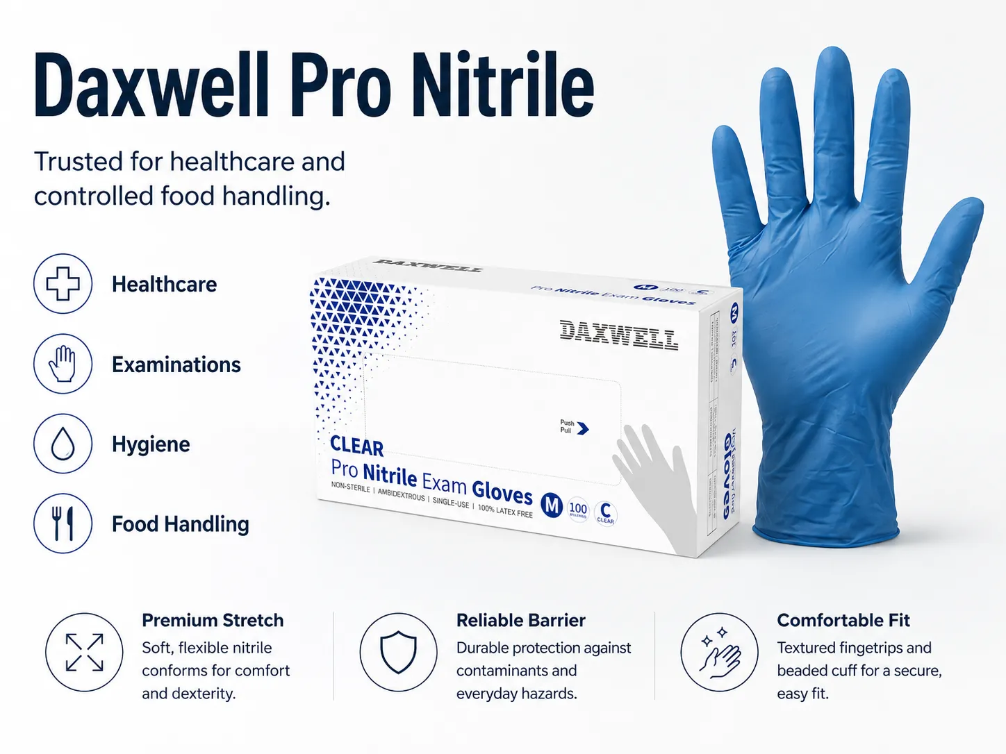 Nitrile CoreFlex Pro Exam Gloves Texture and Cuff Detail