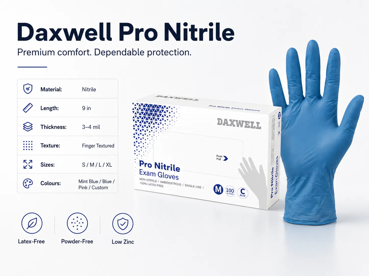 Nitrile CoreFlex Pro Exam Gloves Application Demonstration