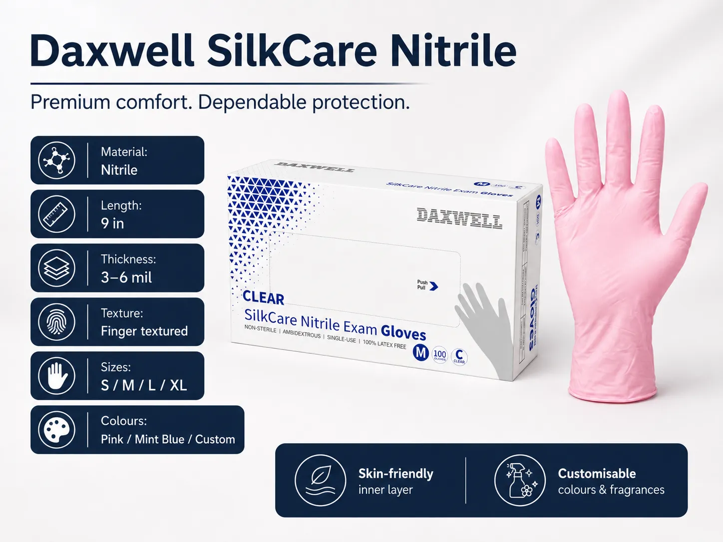 Nitrile CoreFlex Comfort Gloves Application Demonstration