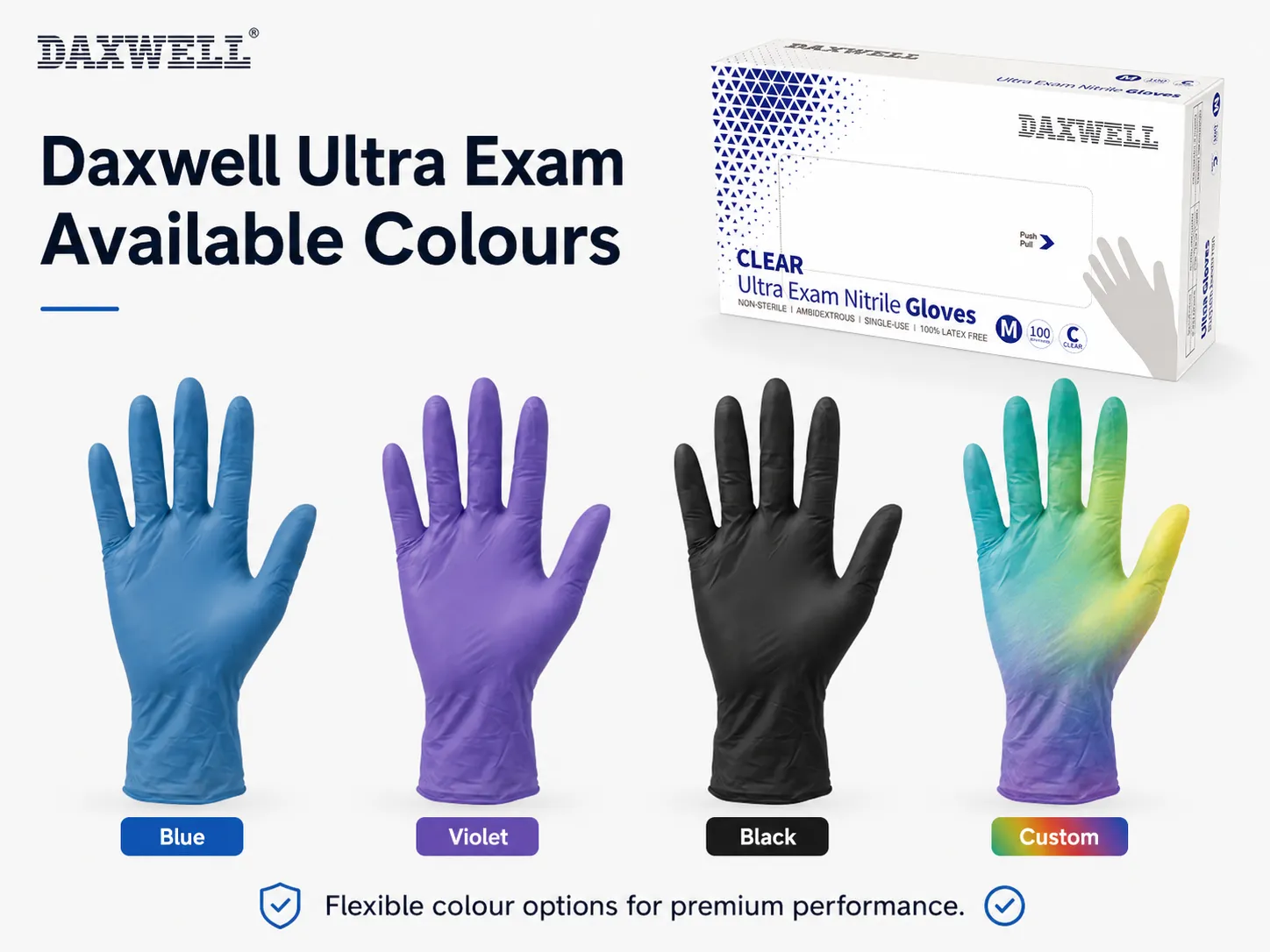 Nitrile CoreFlex Essential Exam Gloves Packaging Angle