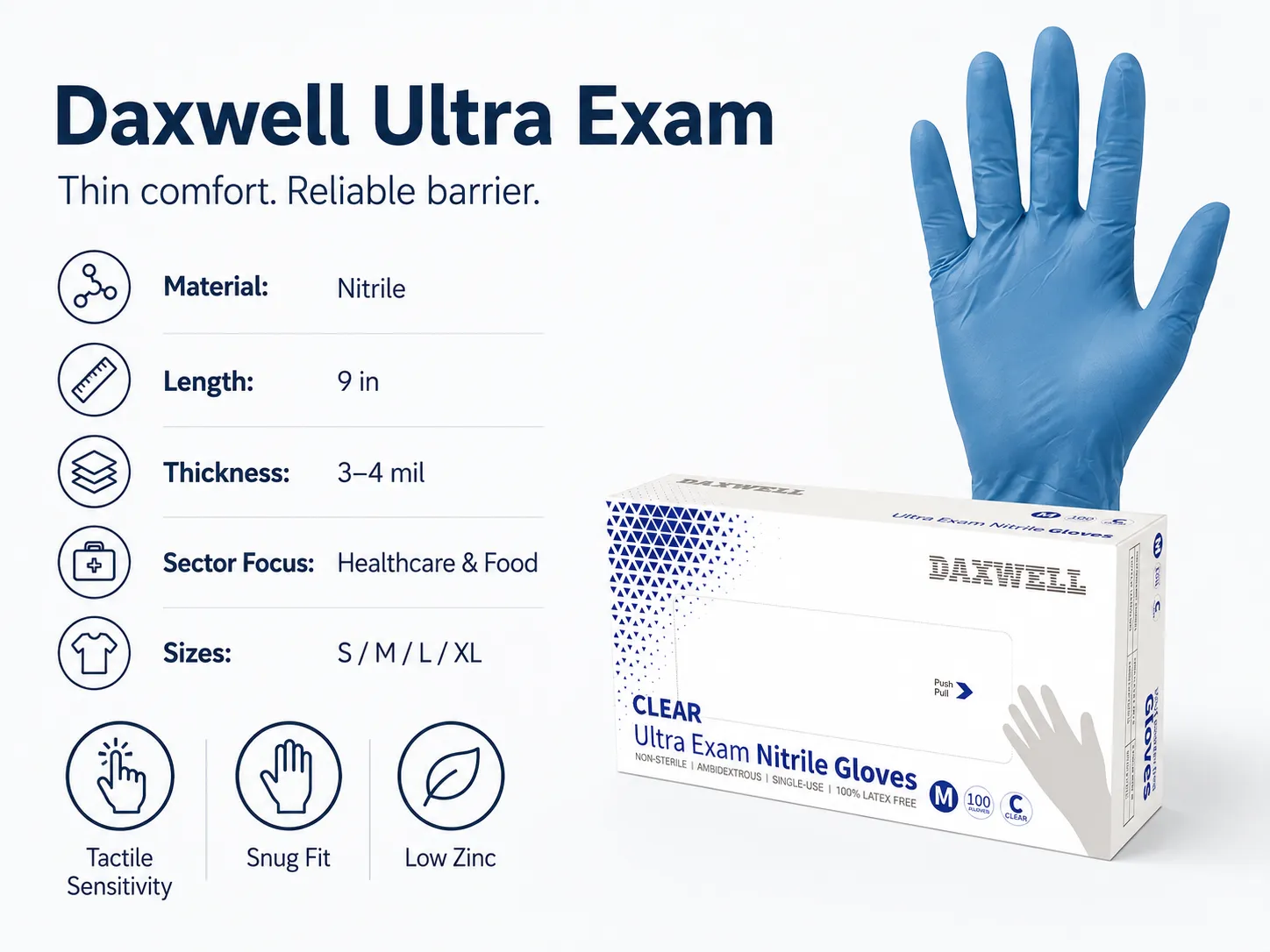 Nitrile CoreFlex Essential Exam Gloves Application Demonstration